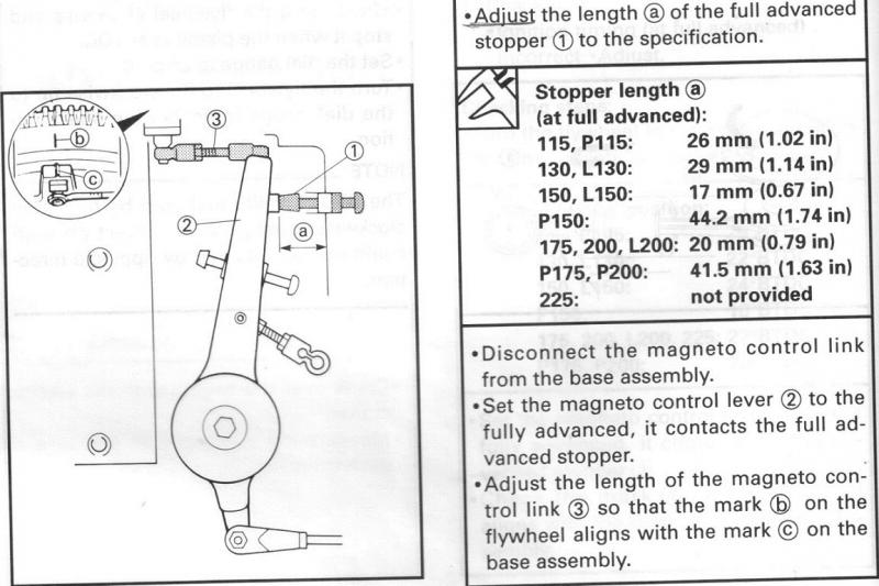 Ign Timing & Carb Link Adjust P115 - Yamaha Outboard Parts Forum