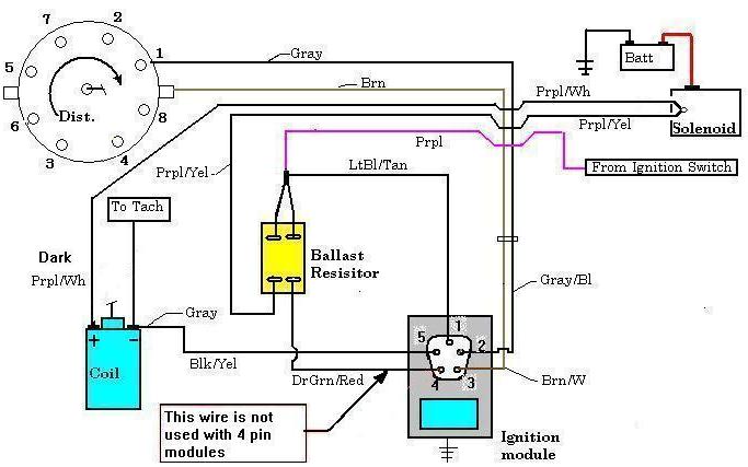 Mopar Ignition Coil Ballast Resistor Wiring Diagram from www.marineengine.com