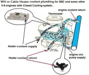 SBC cooling-system 3.jpg