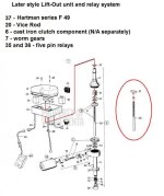 Lift unit vice rod clutch and micro switch .jpg