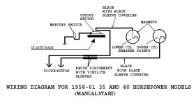 Wiring 1958_61 35_40hp manual start.jpg
