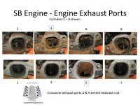 1_SB Cylinder Ports 1-8.jpg
