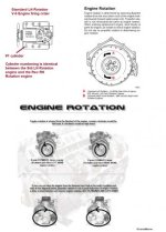 Reverse rotation explained.jpg