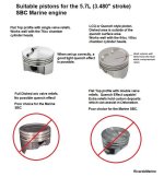 SBC piston valve reliefs choices  .jpg