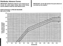 Ignition advance line graph example only 4  .jpg