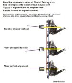 Drive Coupler alignment explained 1.jpg