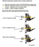 Drive Coupler alignment explained 5.jpg