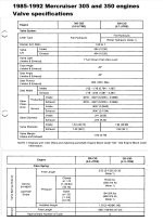 1985-1992 GM Mercruiser Valave specifications.jpg