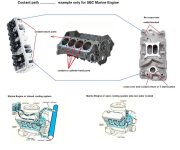 SBC cooling-system 4.jpg
