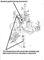Pivot tube bushing and suspension fork 2.jpg