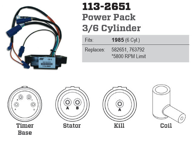 CDI Electronics 113-2651 - Power Pack, CD 3/6, 582651, 5800 RPM Limit