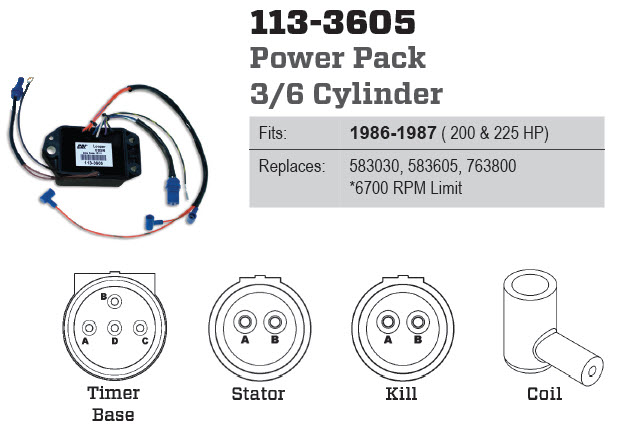 CDI Electronics 113-3605 - Power Pack, CD3/6, 763800