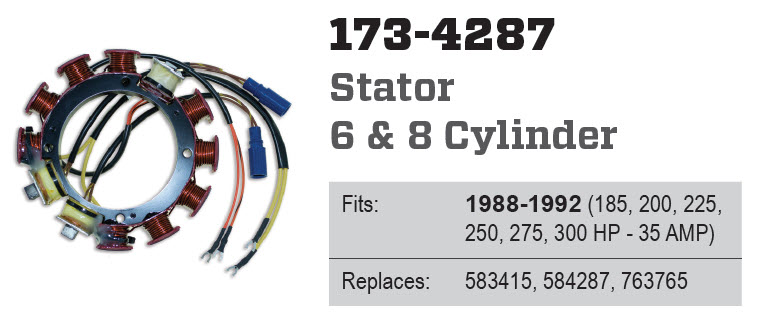 CDI Electronics 173-4287 - Stator, 584287
