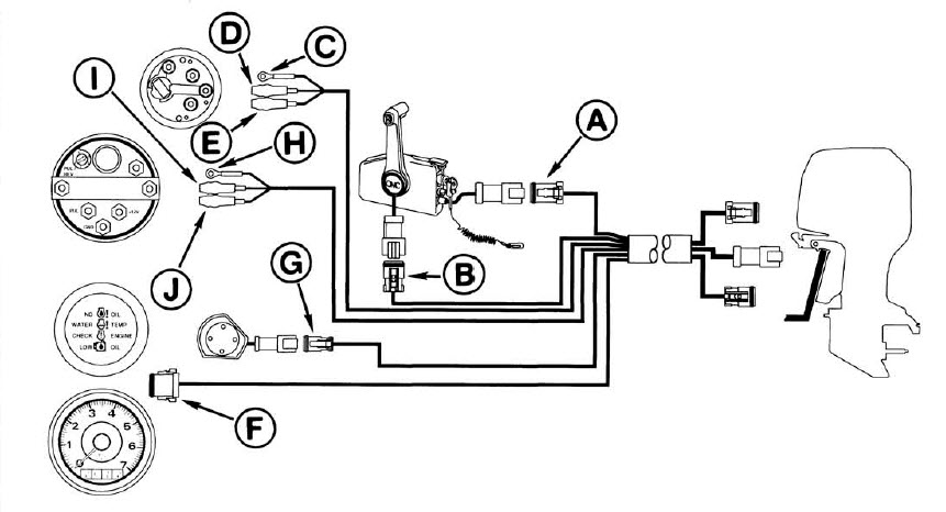 Evinrude Johnson OMC 0176341 - Instrument Wiring Harness - 20ft