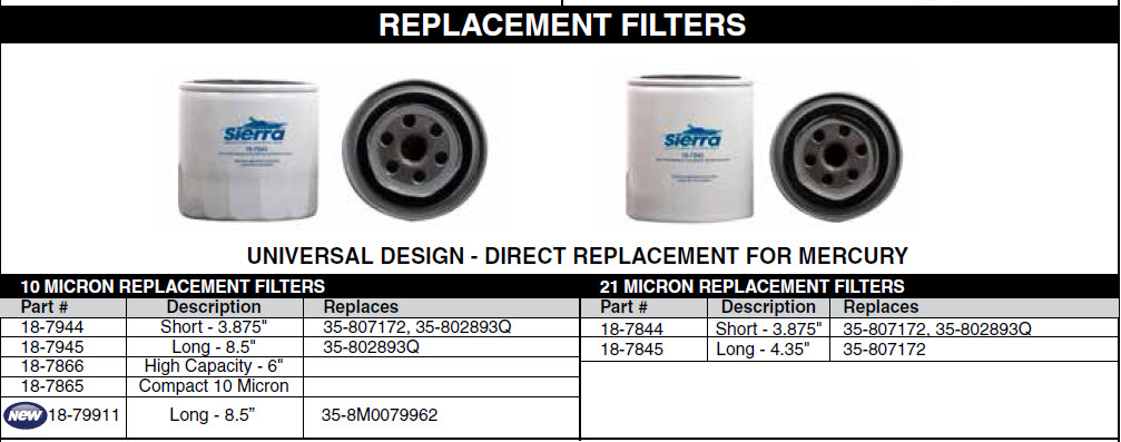 Sierraparts 18 78866 Sierra 18-7866 Fuel Water Separator (3-Pack