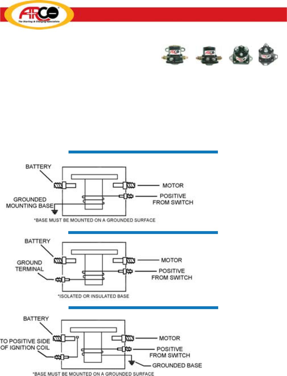 Solenoid Types U0026 Circuits