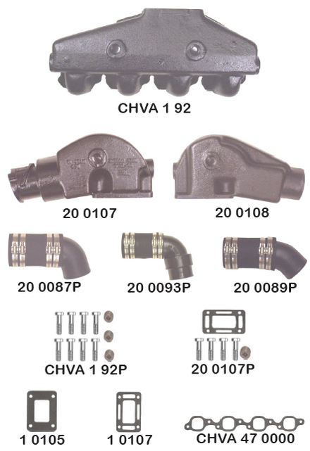 Chevrolet Big Block 427 & 454 C.I.D.