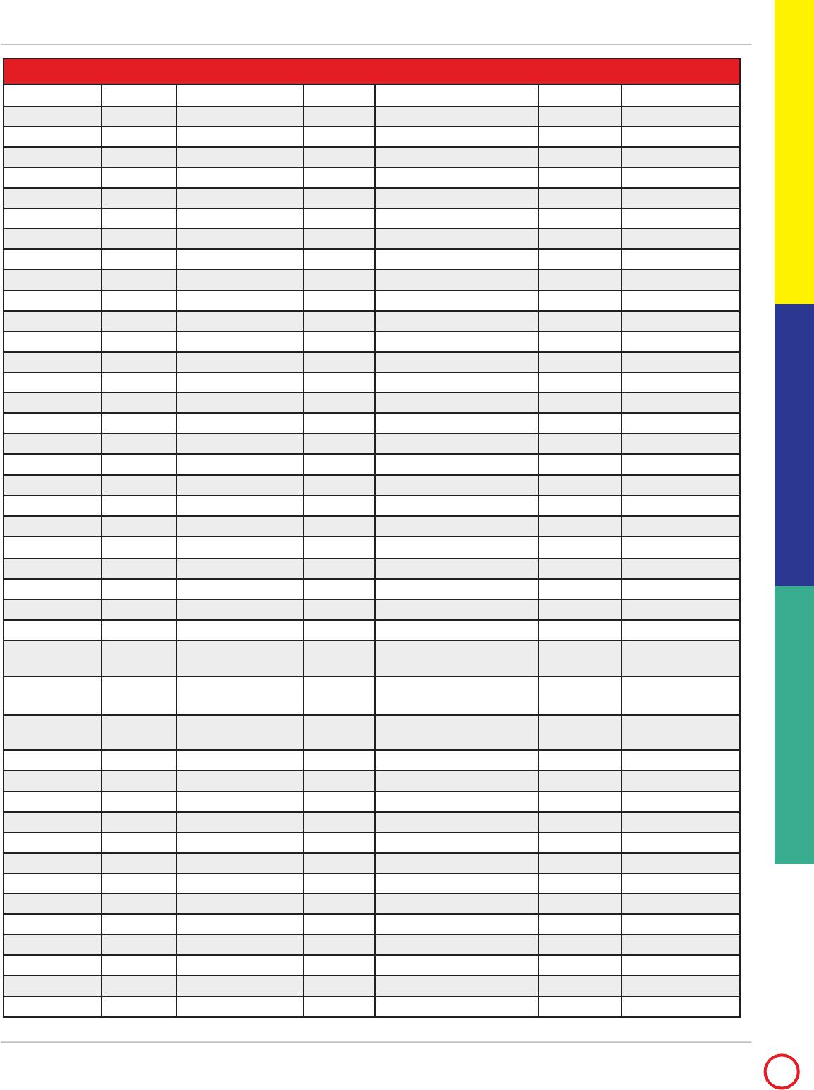 Mercruiser Spark Plugs Chart