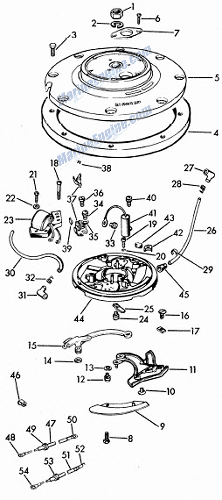 Engine section