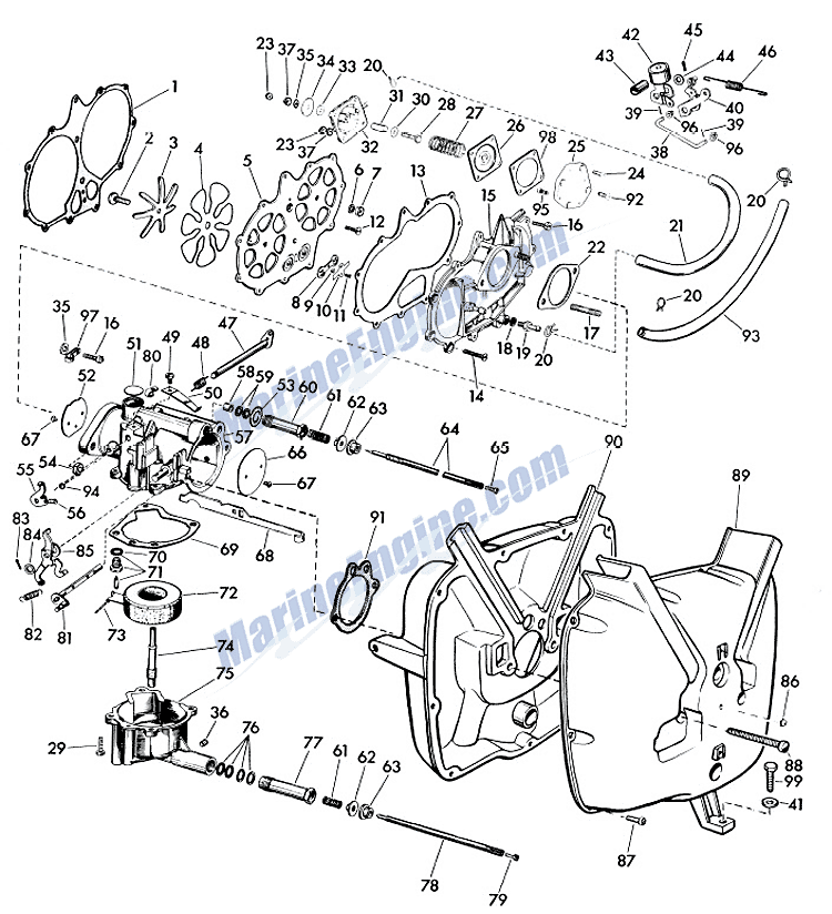 Johnson Outboard Motor Year Identification