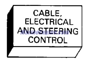 Evinrude Johnson OMC 0434408 - Cables And Sleeve Assembly