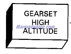 Evinrude Johnson OMC Evinrude Johnson OMC OMC0438493
0438493
