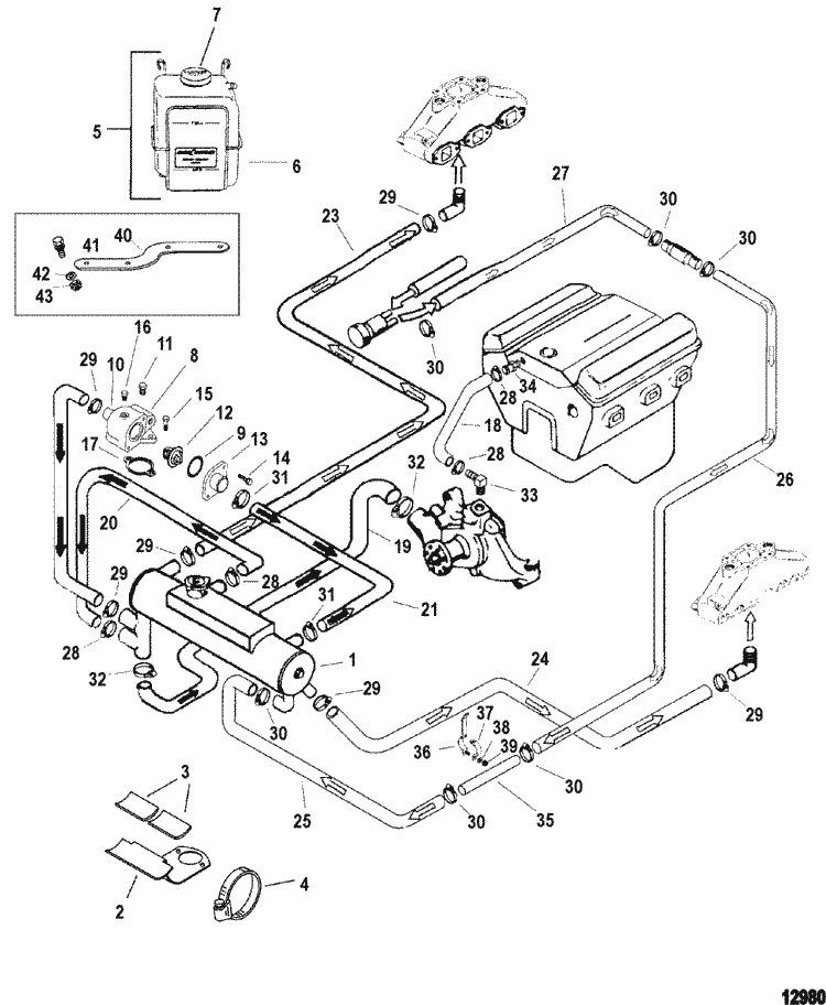 MerCruiser 4.3L EFI (Gen+) TBI GM 262 V-6 Closed Cooling System Parts