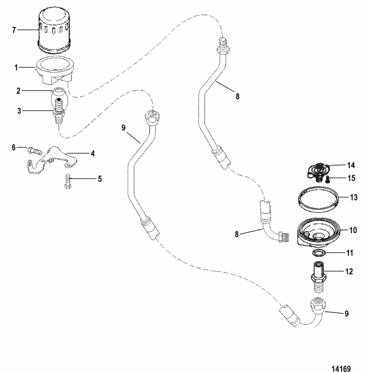 MerCruiser 5.7L EFI GM 350 V-8 1999-2001 Remote Oil Filter Parts