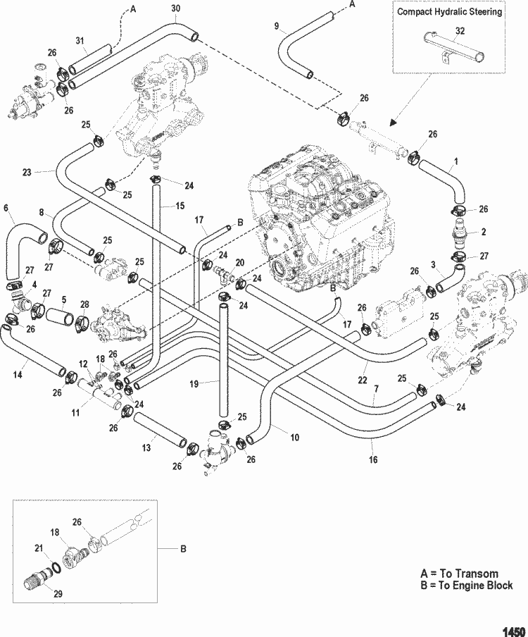 MerCruiser 4.3L MPI Alpha / Bravo Standard Cooling System (Easy Drain