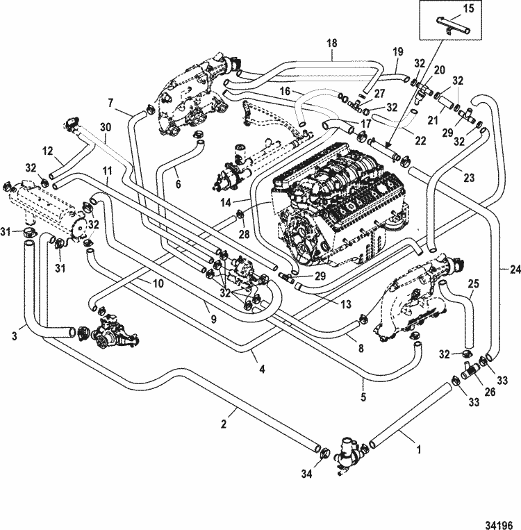 MerCruiser 5.7L MPI MIE EC Closed Cooling System (Inline) Parts