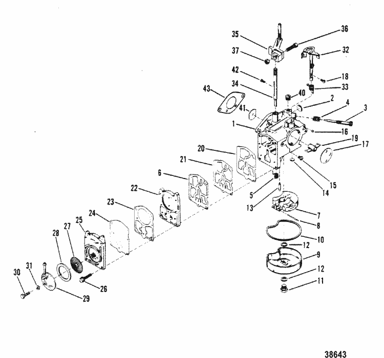 Nissan outboard parts canada #6