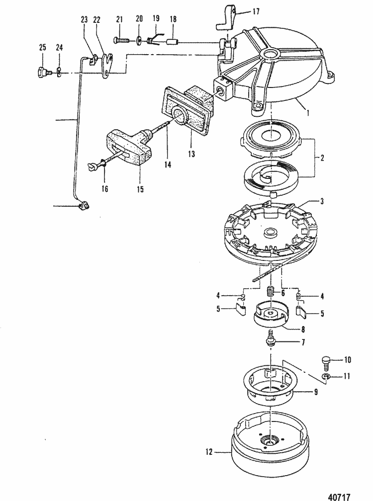 Mercury 4.5 HP Outboard Q&A on Pull Cord Replacement