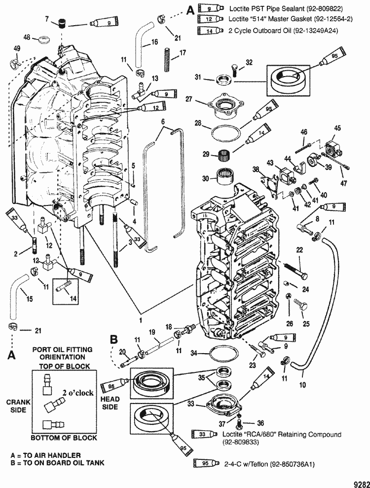 Mercury Marine V-150 HP DFI (2.5L) Cylinder Block & End Caps Parts