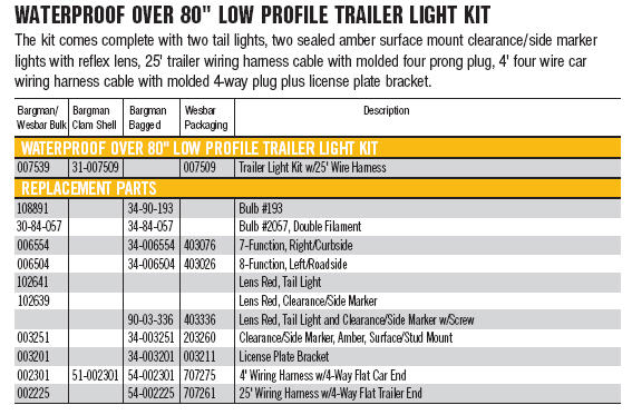 Tail Light Lens Set 403336 - Wesbar Corporation Trailer ... wesbar tail lamp wiring diagram 