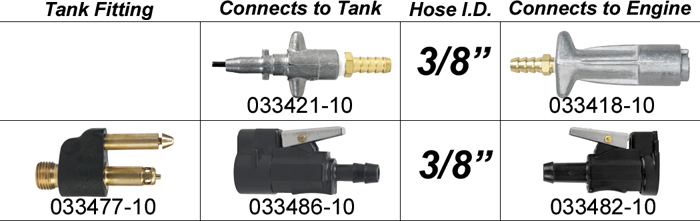 3/8" Barb Plastic Fuel Line Tank Conn., Female, Clip Style 033486-10 - Moeller Manufacturing Co Fuel Fittings Fills and Vents - MarineEngine.com