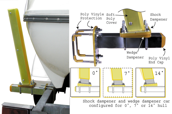 Shock Absorbing Boat Guide, 22" 86104 - Tie Down Engineering Boat Guides and Motor Supports - MarineEngine.com