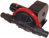 VIKING POWER VACUUM DIAPHRAGM PUMP (Johnson Pump Of America)