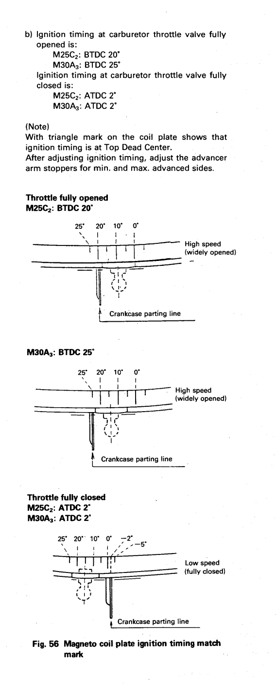 M25A3M30A3timing.PNG