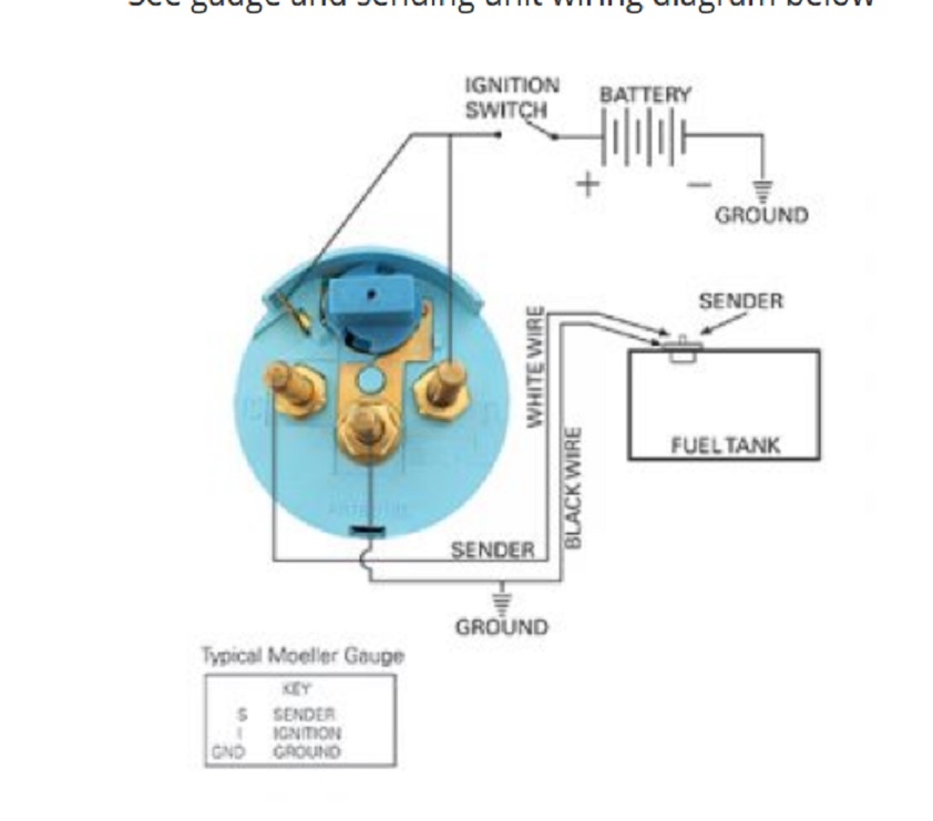 moeller fuel guage wireing.jpg