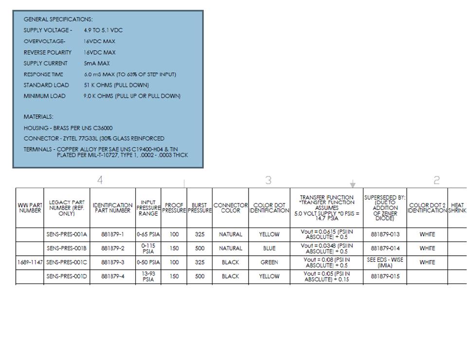 Pressure Sensor chart.jpg