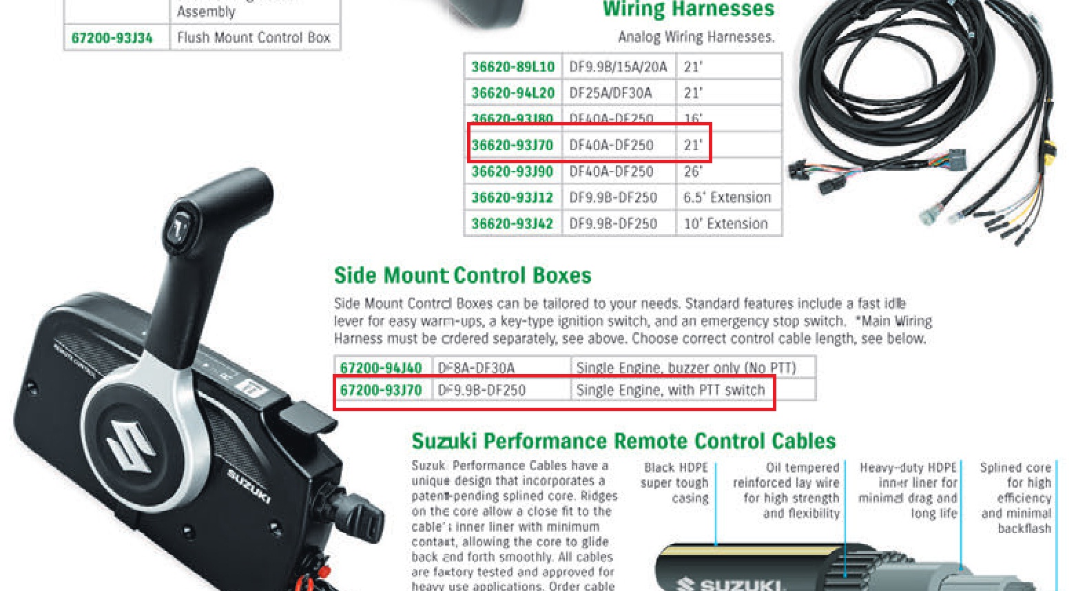 side mount binnical an wire harness.jpg