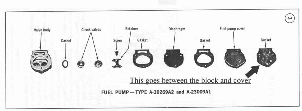 singlelinepump.jpg
