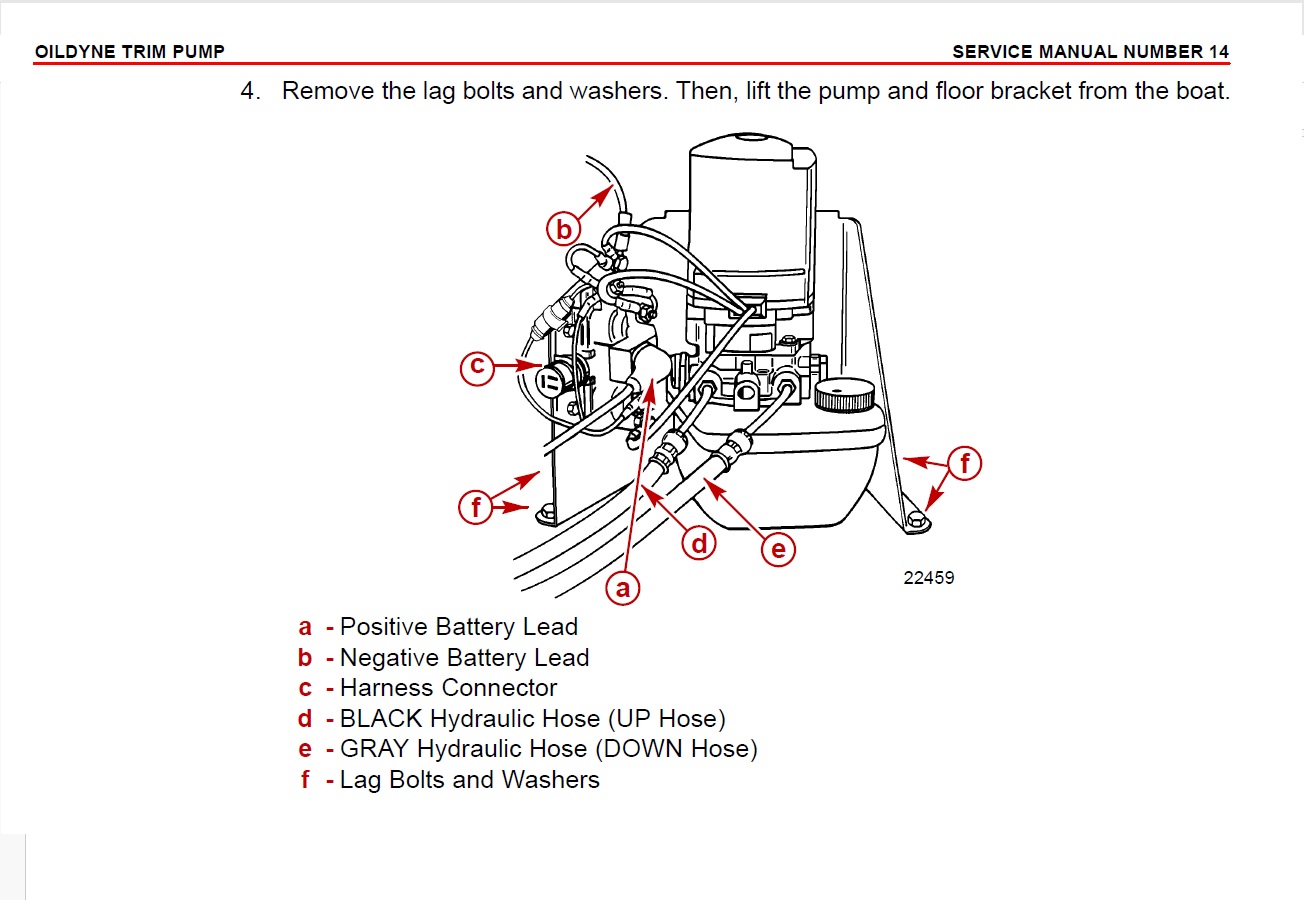 Trim pump 1.jpg