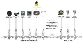 Red NMEA2000.jpg Red NMEA2000.jpg