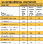 caremaint-maintmat-battery-specs.gif caremaint-maintmat-battery-specs.gif