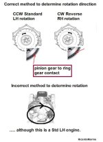 Engine Rotation explained 2 .jpg