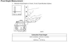 15 4 stroke float.jpg
