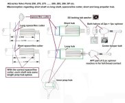 Prop shaft lengths explained 2 .jpg Prop shaft lengths explained 2 .jpg