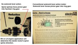 starter motor drive types.jpg