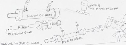 manual Hyd Cylinders..jpg